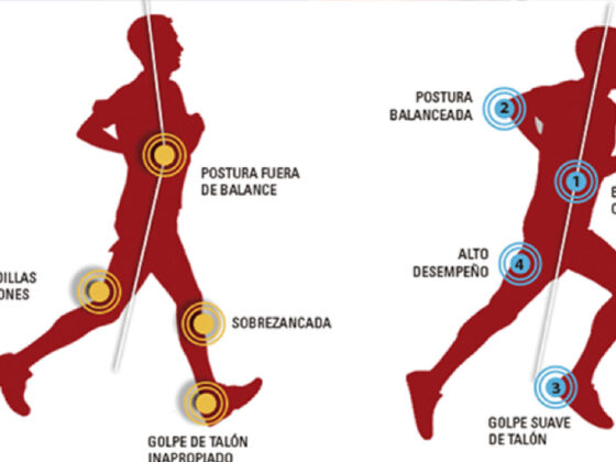 Running y lesiones